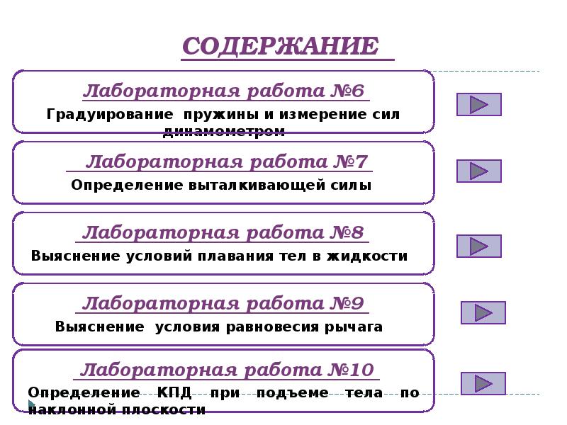 Лабораторная работа по физике 7 класс номер 1. Лабораторная работа. Лабораторная работа определение измерительного прибора. Измерительный цилиндр мензурка физика 7 класс. Лабораторная работа определение измерительного прибора.