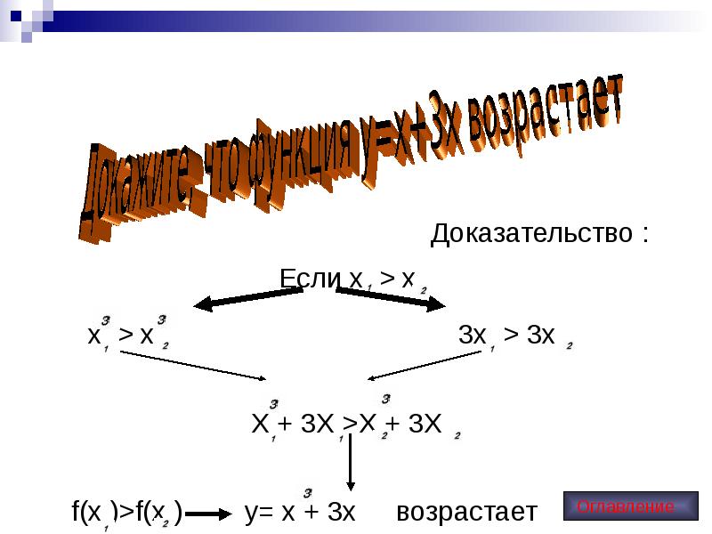 Цифровое неравенство презентация