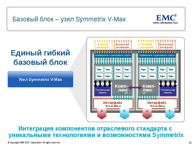 станция мир спектр чертеж. модуль квант 2 станция мир. базовый блок станции мир чертеж. орбитальная станция мир квант. мир базовый блок.