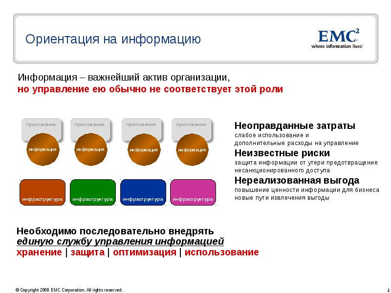 Источники ориентирующей информации