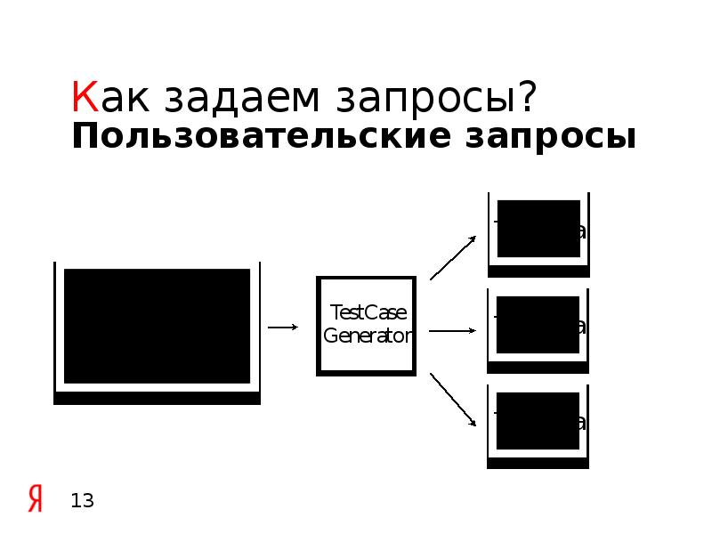 распараллеливание распределенных данных. пользовательские запросы. процесс прохождения пользовательского запроса к бд. процесс прохождения пользовательского запроса к бд. пользовательские запросы.