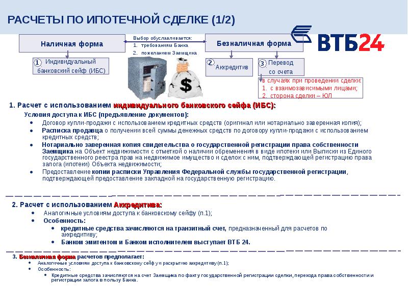 Договор ипотеки втб образец