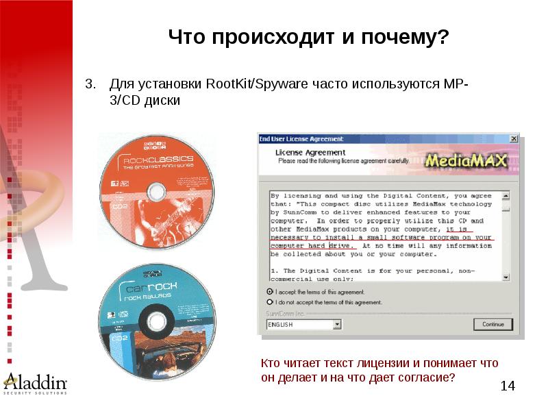 Cd диск оперативная информация. Интерактивный английски на cd диске. заявка на cd диски. мошенники cd диск. музыка на cd дисках лицензия в китае.