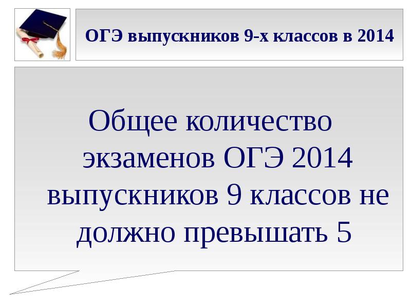 9 класс родительское собрание подготовка к экзаменам презентация