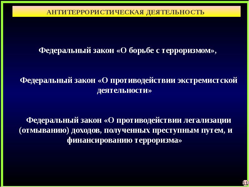 Антитеррористическая деятельность в рф презентация