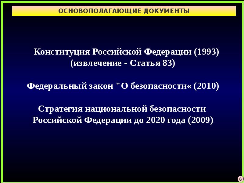 Система национальной безопасности российской федерации презентация