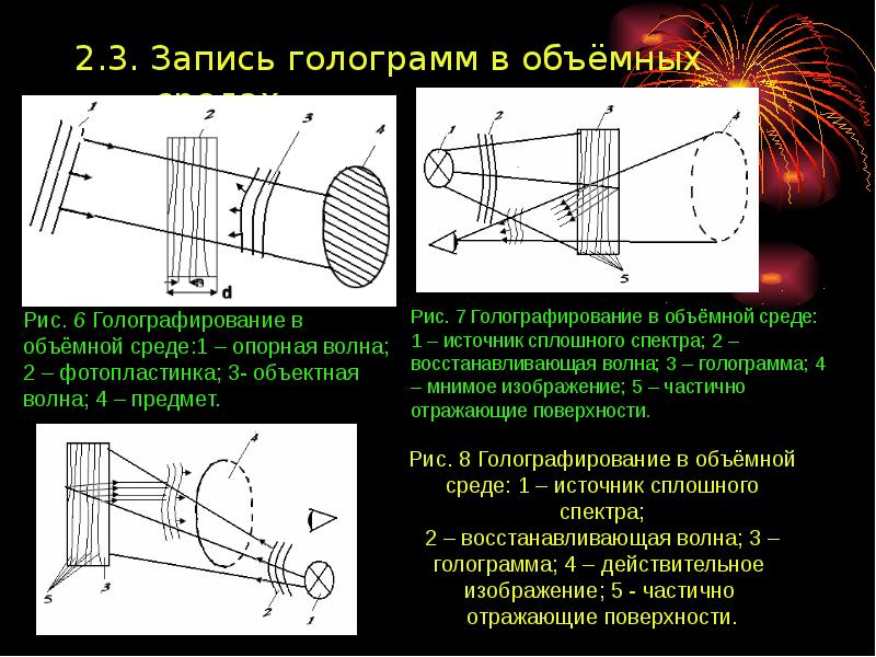 Фотопластинка на которой зафиксировано изображение голографическим способом 10 букв