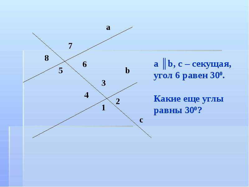 6 углов. Секущая и углы. Секущий угол. Углы 6 класс. Какие углы секущие.