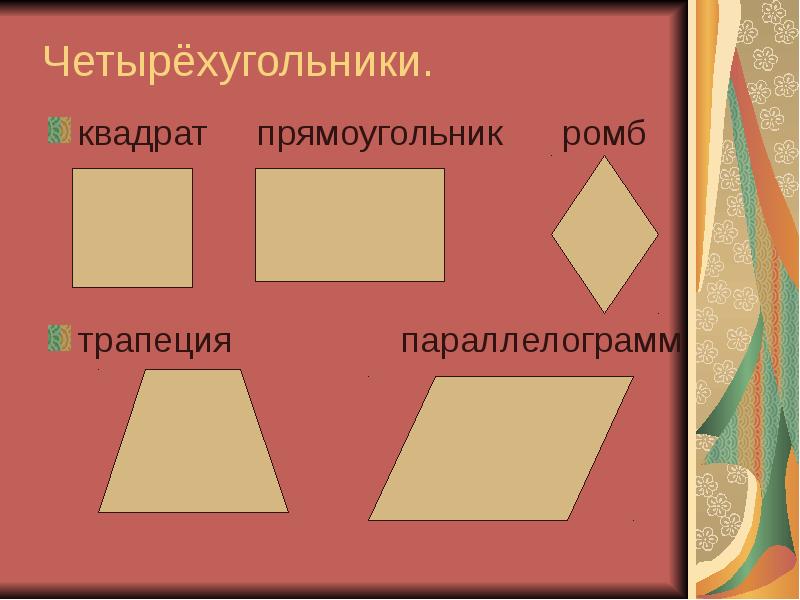 Квадрат прямоугольник трапеция. Четырехугольники. Четырехугольники и их названия. Прямоугольник это четырёхугольник. Квадрат прямоугольник ромб трапеция.