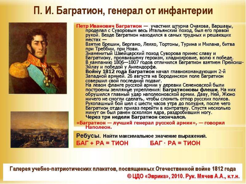 Реферат багратион. Багратион 1812.