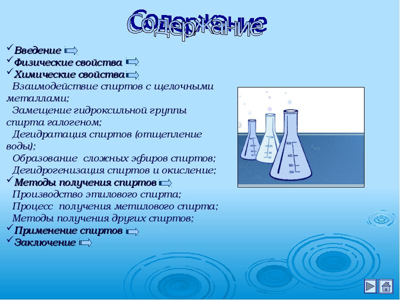 Спирт в химии презентация