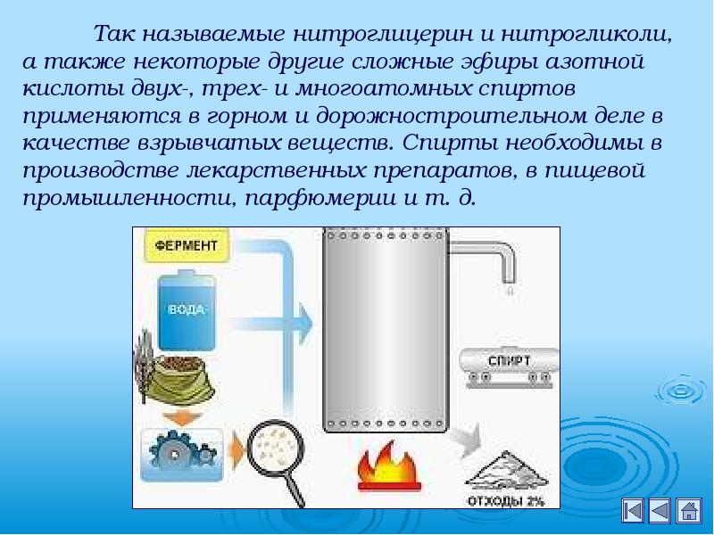 НИТРОГЛИЦЕРИН в Нижнем Новгороде в интернет-аптеке Максавит. Цена, инструкция по