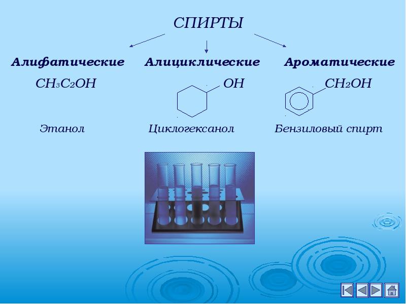 Презентация по химии 9 класс по теме спирты