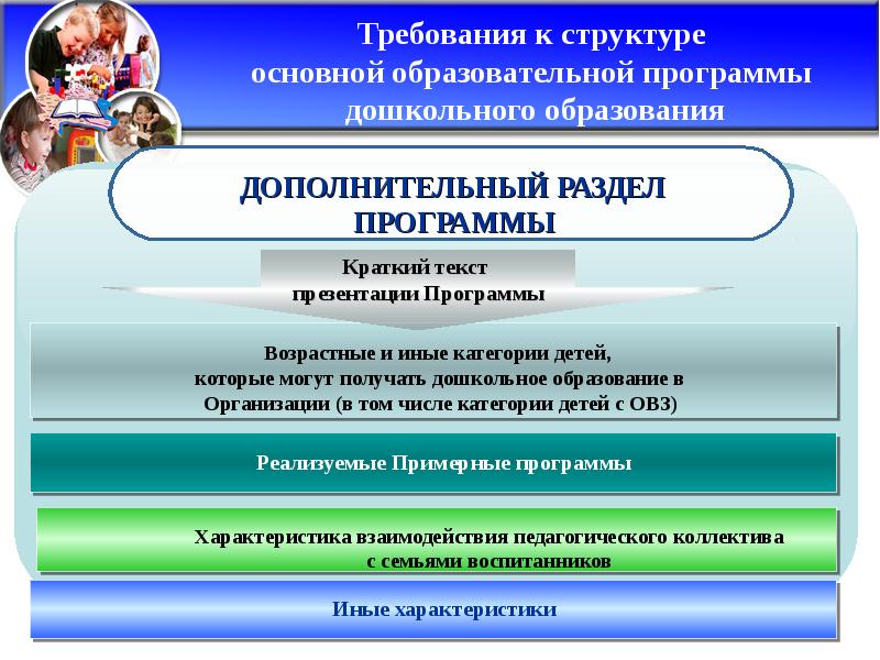 Учебный план специального образования на уровне дошкольного образования