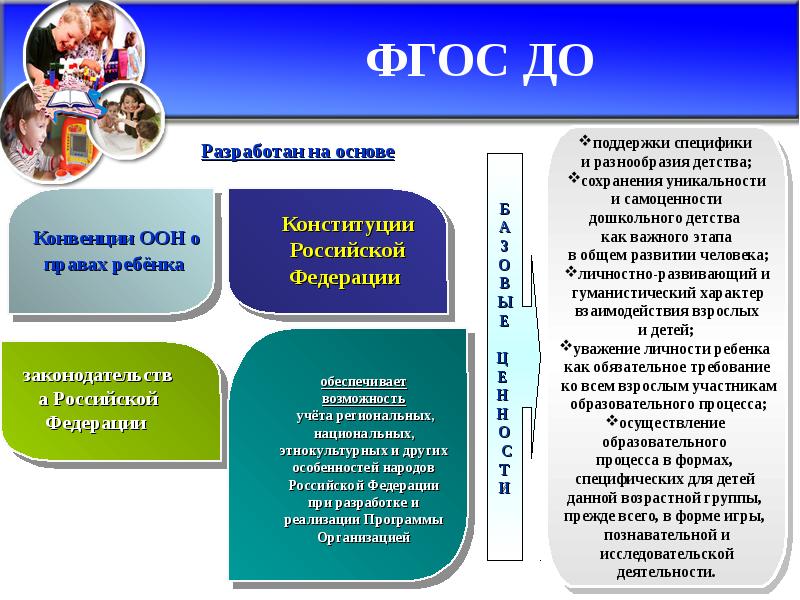 Кто является руководителем рабочей группы по подготовке проекта фгос