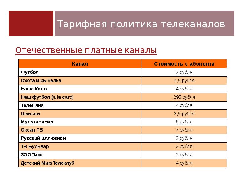 Тарифная политика. Тарифная политика в банке. Тарифная политика США. Платное Телевидение реферат. Темы для докладов по зарубежному телевидению.