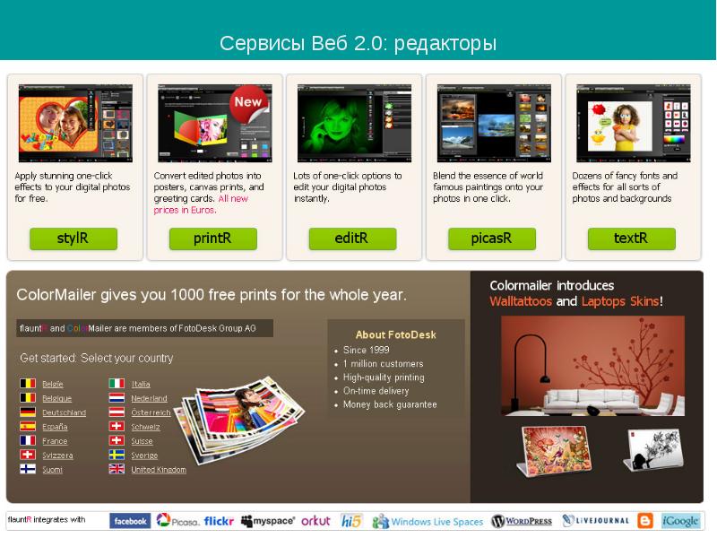 Web 2. Веб сервис. Web-2 сервисы. Web 2.0 регистрация. Pm2 веб.