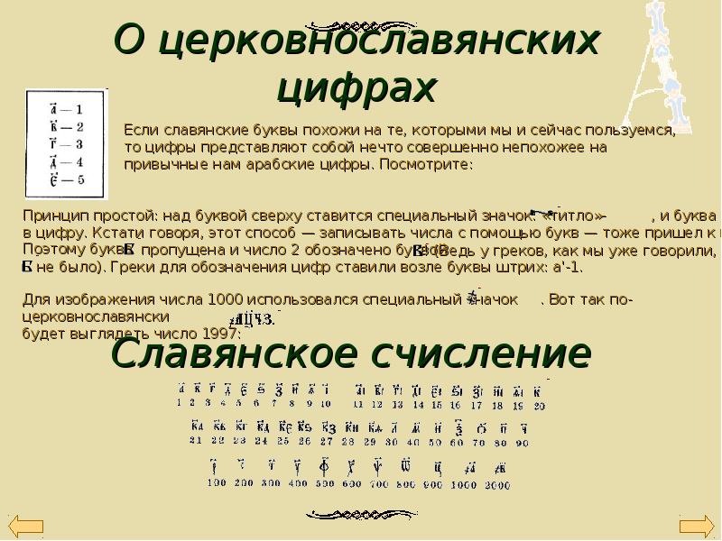 Религиозные цифры. Цифры на церковно Славянском. Цифры на старославянском церковном. Церковно славянские цифры буквами. Числа на церковнославянском языке.