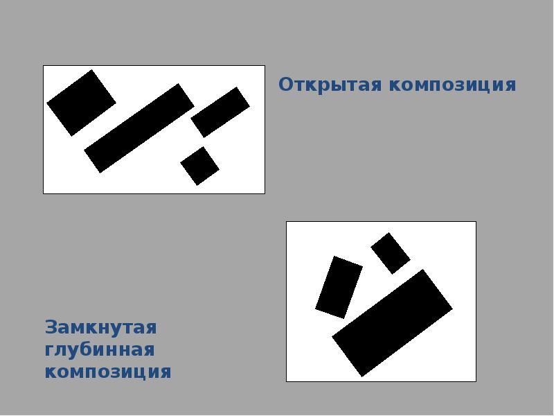 Открытая и закрытая композиция в дизайне