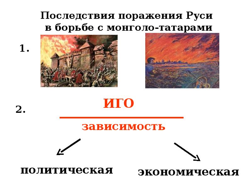 Нашествие монголо татар на русь презентация