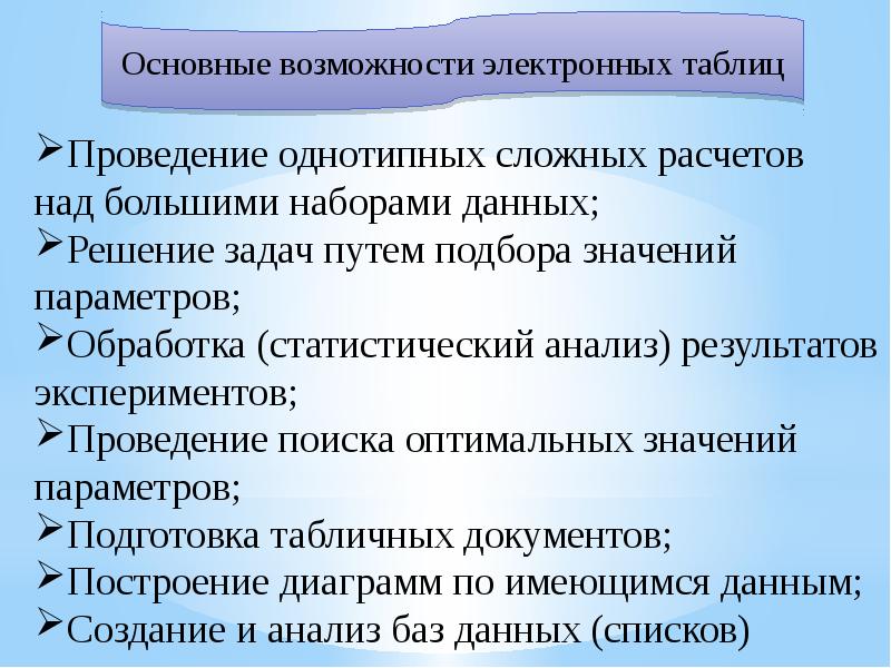 Возможности электронных таблиц презентация