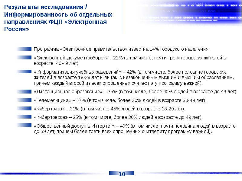 Электронная россия результаты. Программа электронная Россия.