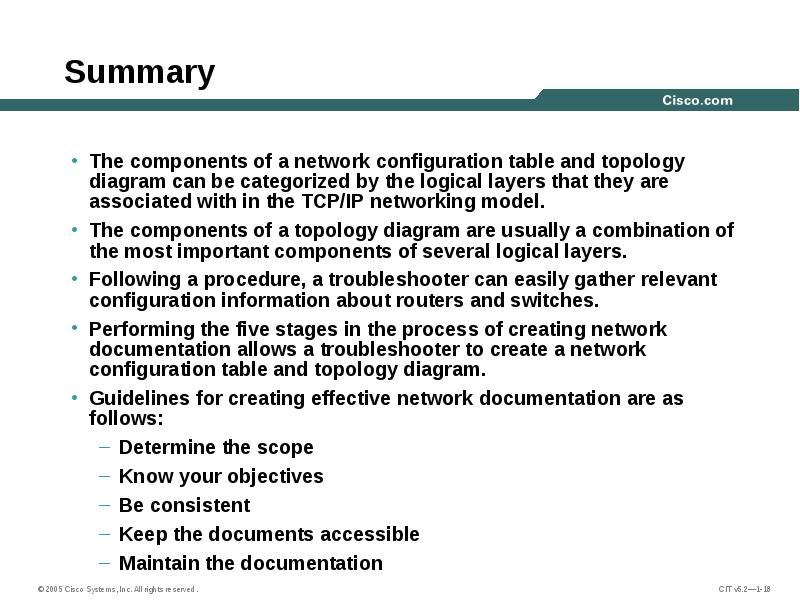 Summary
The components of a network configuration table and topology diagram Summary
The components of a network configuration table and topology diagram
