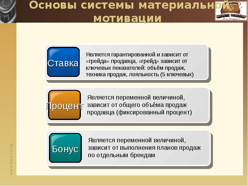 Ооо комплексный проект