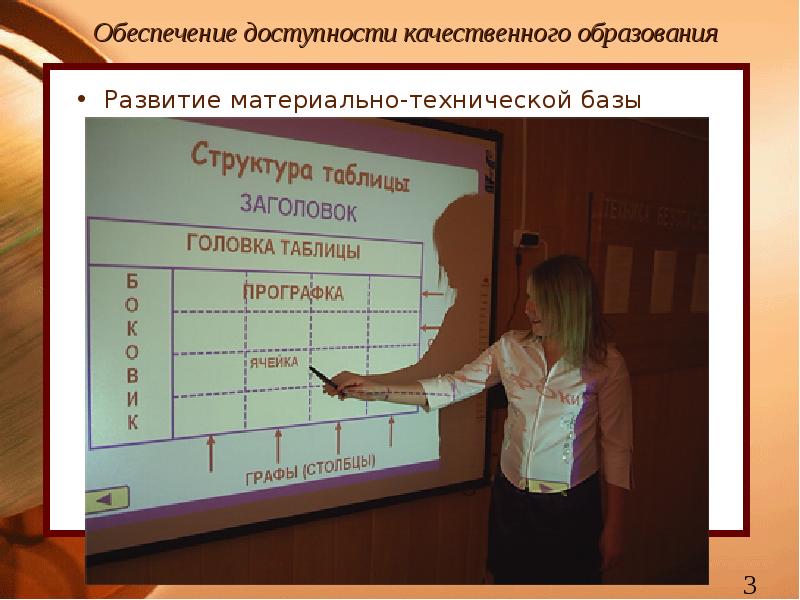 Обеспечение доступности. Доступность обучения и развития. СОШ 2 Ахтубинск уровень материально-технической базы.