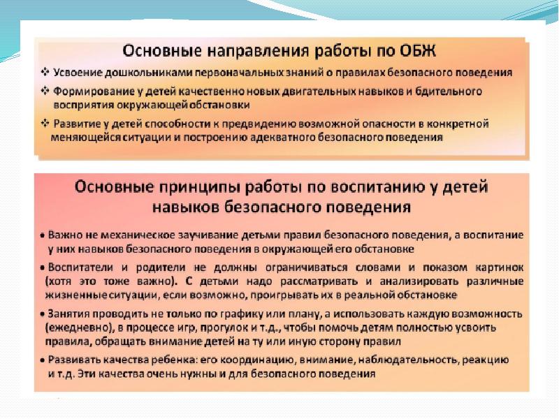 Блочно модульная модель представлена в проекте общеобразовательной программы дошкольного образования