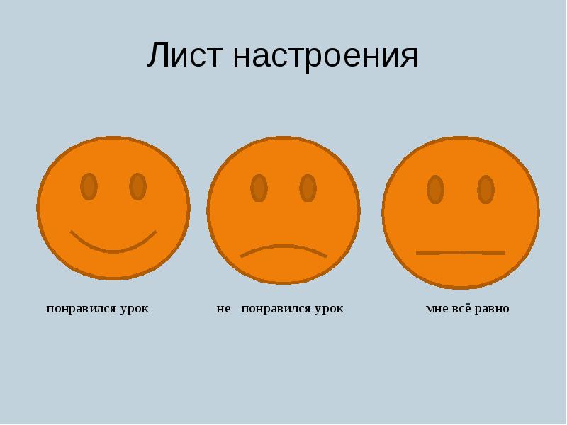 Урок ли. Лист настроения. Понравился ли урок. Лист настроения на уроке. Настроение на уроке.