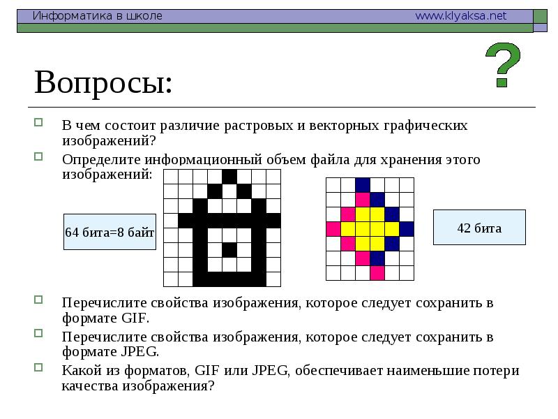 Разновидность компьютерной графики в которой изображение формируется в виде растра кроссворд ответы