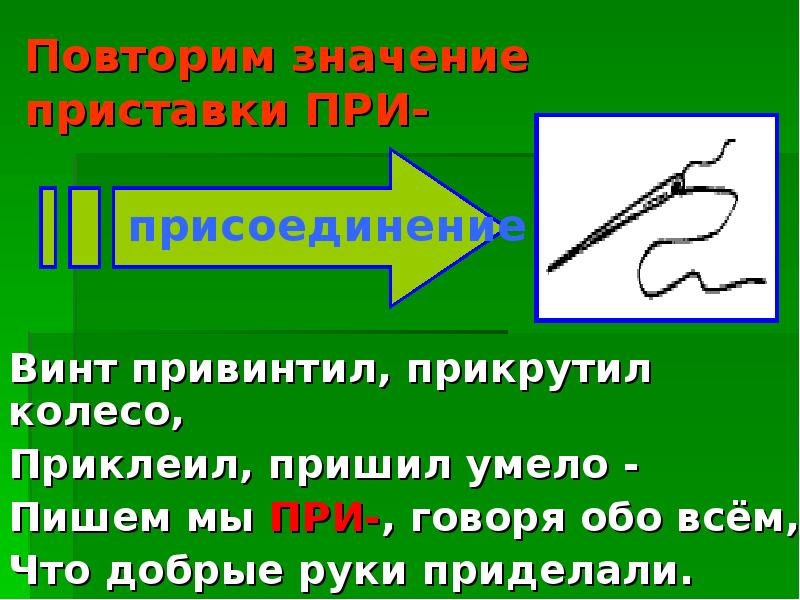 Повторено это значит. Привинтить значение приставки. Привинтить как пишется. Винт привинтил прикрутил колесо. Значение приставки при.