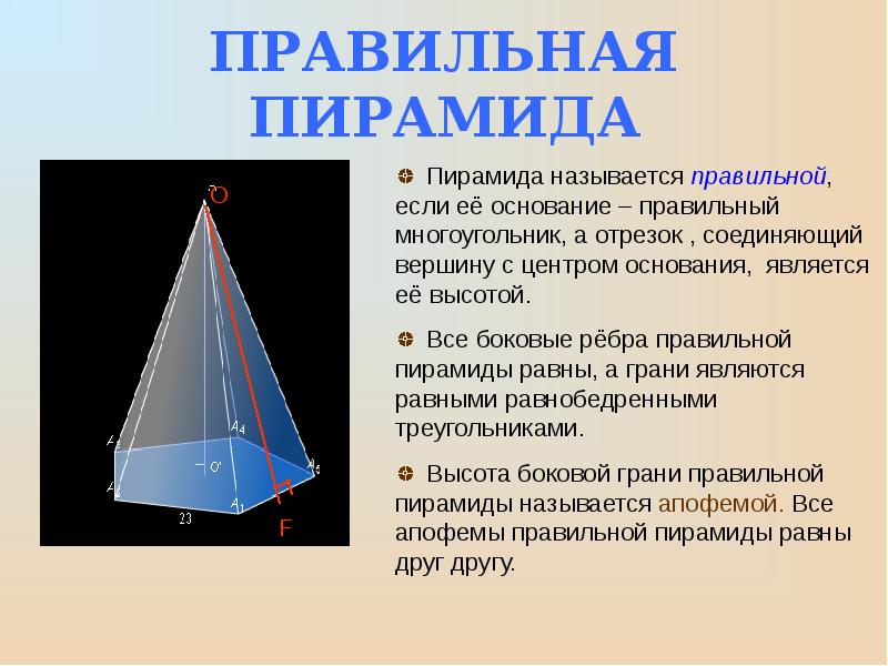 Пирамида определение