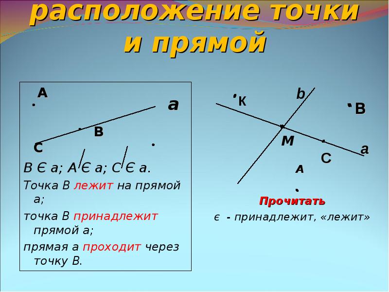 Запишите прямой. Точки принадлежащие прямой. Точка на прямой. Взаимное расположение точек и прямых. Взаимное расположение точек и прямых 7 класс.