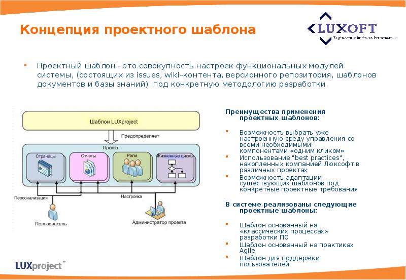 Концепция управления проектами