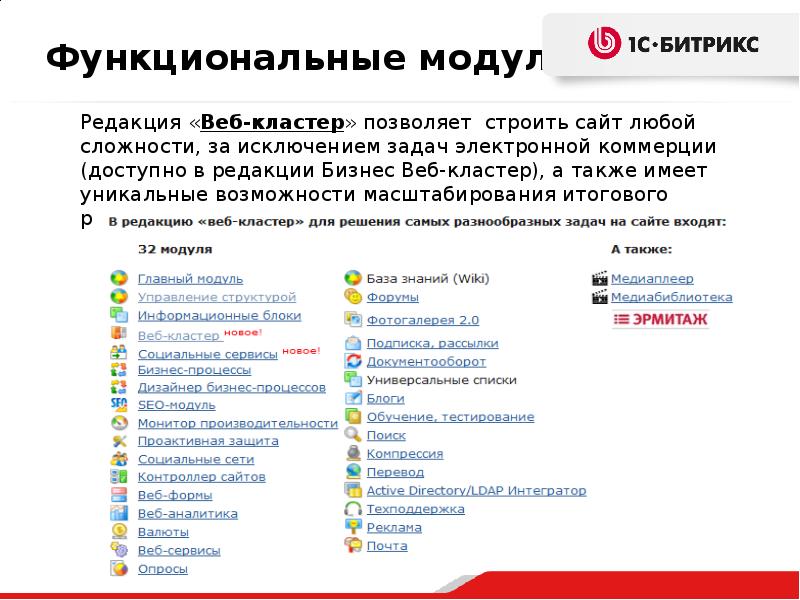 Сколько функциональных модулей