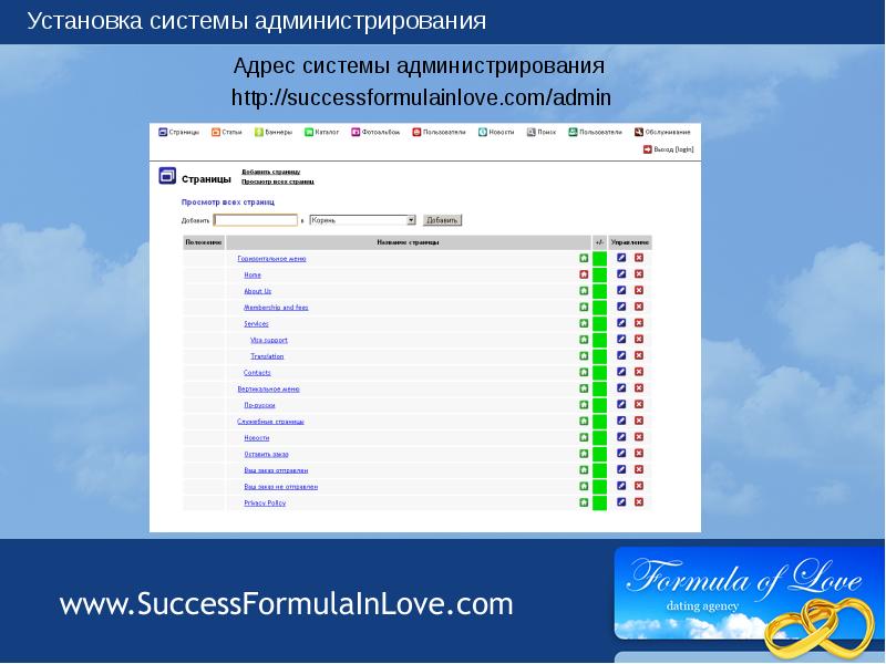 Система адресов. Установка системы администрирования это. Подсистема администрирования. Страница администрирования.