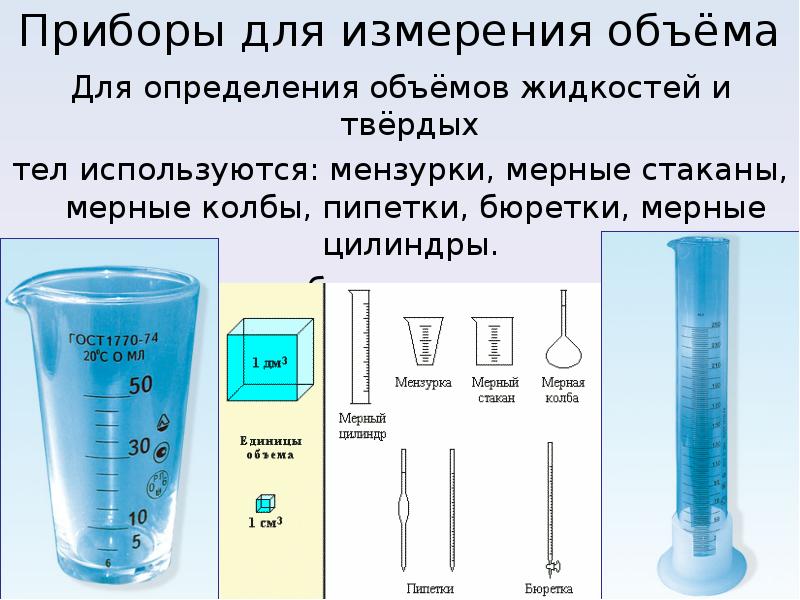Виды жидкостей. Прибор для измерения объема жидкости. Приборы для измерения объемов растворов. Прибор которым измеряют объём жидкости. В чем измеряется объем жидкости.