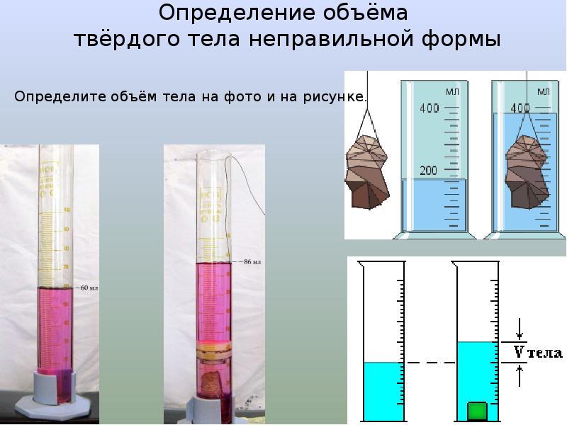 Определение плотности твердого. Измерение объема твердого тела неправильной формы. Определить объем тела. Определение объема твердого тела. Ищэзмирение объёма тела.