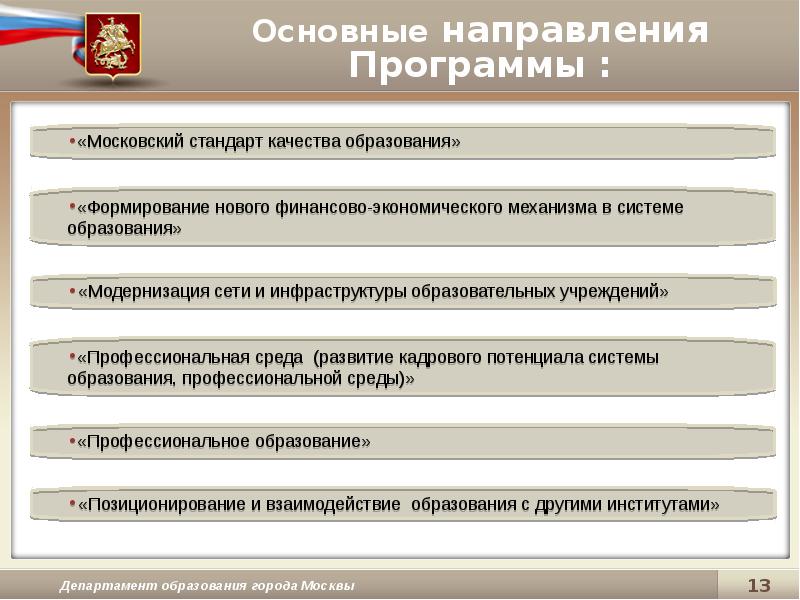 Направление программы. Основные направления программы образования. Основные направления государственных программ. Основные направления программы развития образования. Основные направления программы развитие.