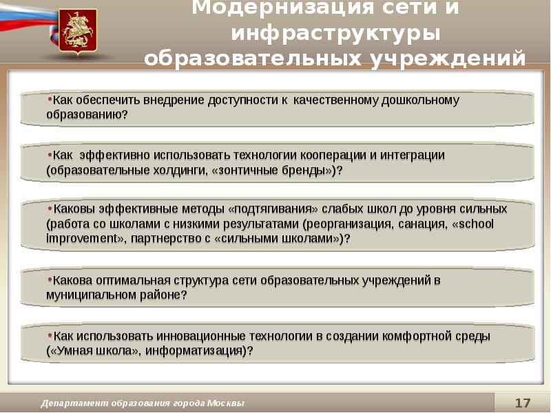 Инфраструктура образования. Модернизация инфраструктуры образовательных учреждений. Образовательная инфраструктура это. Современная инфраструктура образовательного учреждения.