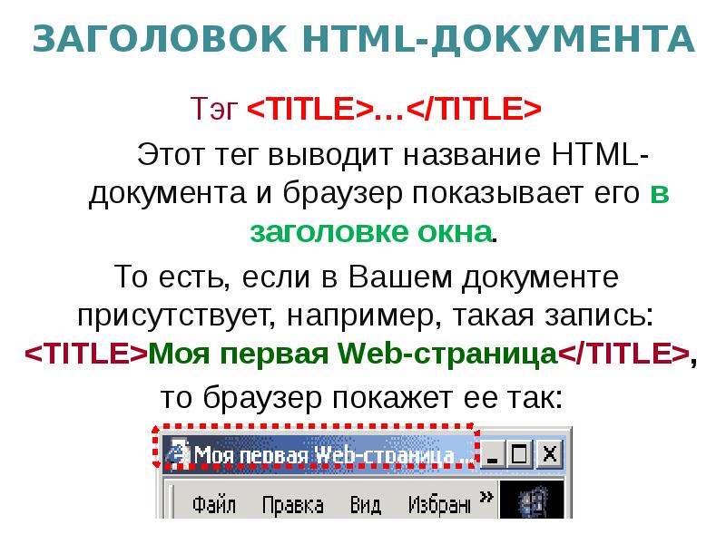 Выведи название. Заголовок окна. Заголовок окна и страницы html. Тег заголовка окна. Как сделать Заголовок окна в html.