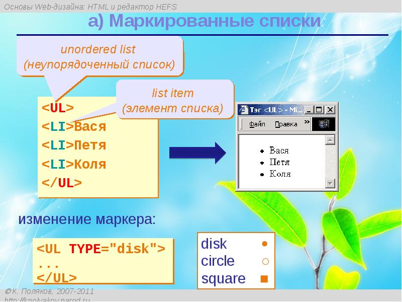 1 web ru. Элементы списка. Элементом списка может быть. Неупорядоченный список. Допишите html так чтобы получился неупорядоченный unordered список.