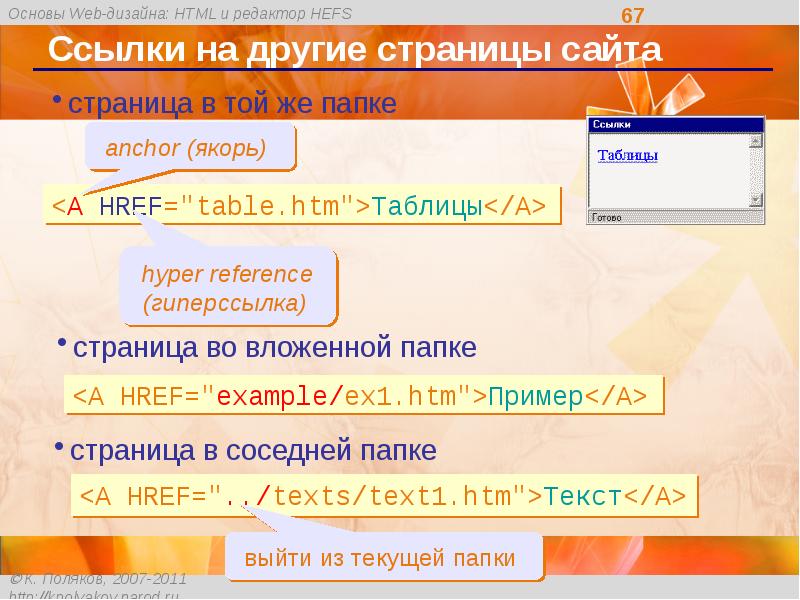 Адрес веб страницы. Первая web страница. Ссылка на якорь на другой странице html. Спойлер на веб странице. Странные web страницы -топ -самых.