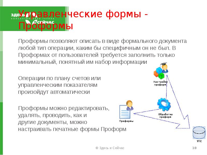 Управленческая форма