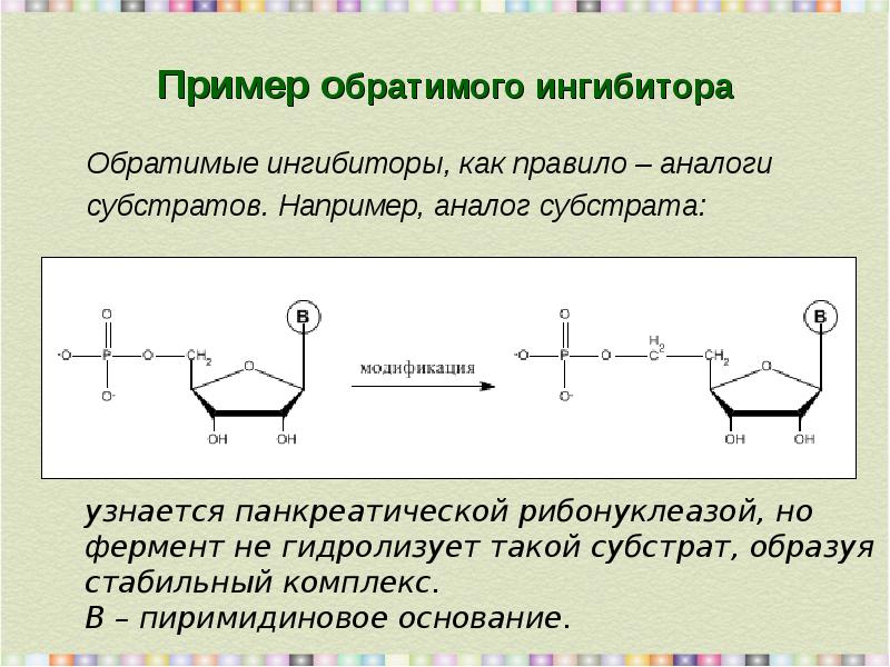 Присутствие ингибиторов в образце