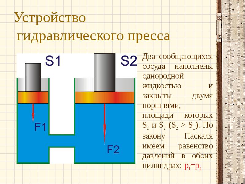 Гидравлическая машина схема