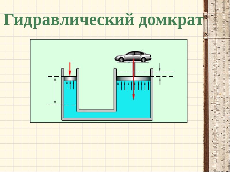 Ао тд гидравлические машины