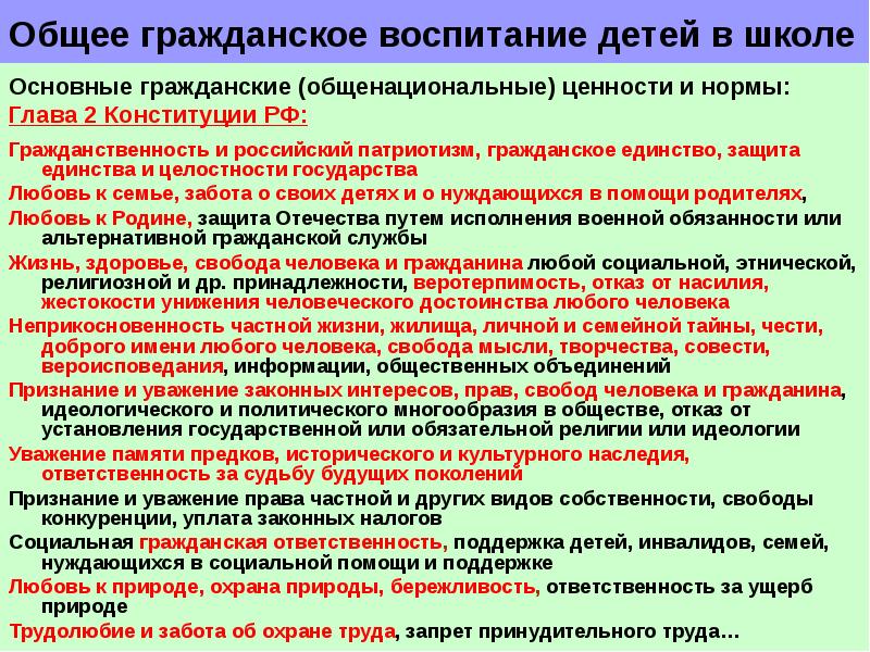 Ценности политиков. Базовые гражданские ценности. Общенациональные ценности. Базовые общественные (гражданские) ценности.. Ценности гражданского воспитания.